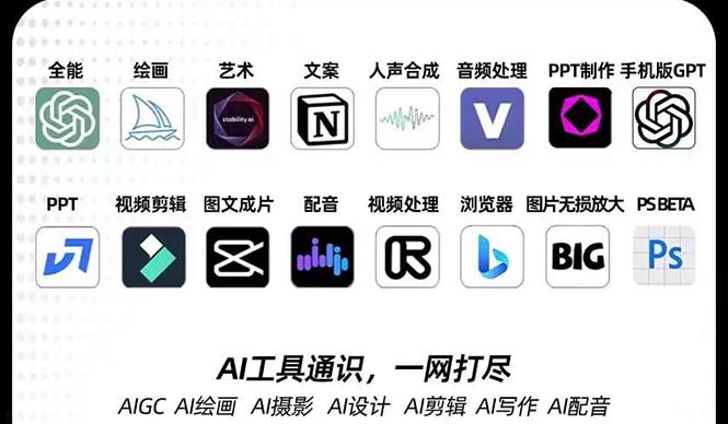 AIGC-全能型夏令营第3期：一次把握14大流行AI专用工具，A1专用工具通识类，一网打尽-沐颜网创资源