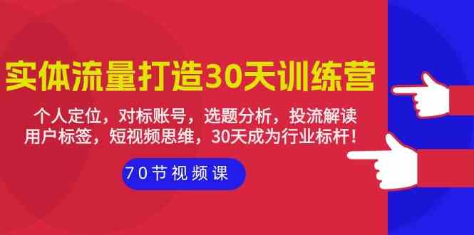 实体线总流量打造出30天夏令营：个人定位，对比账户，论文选题剖析，投流讲解-沐颜网创资源