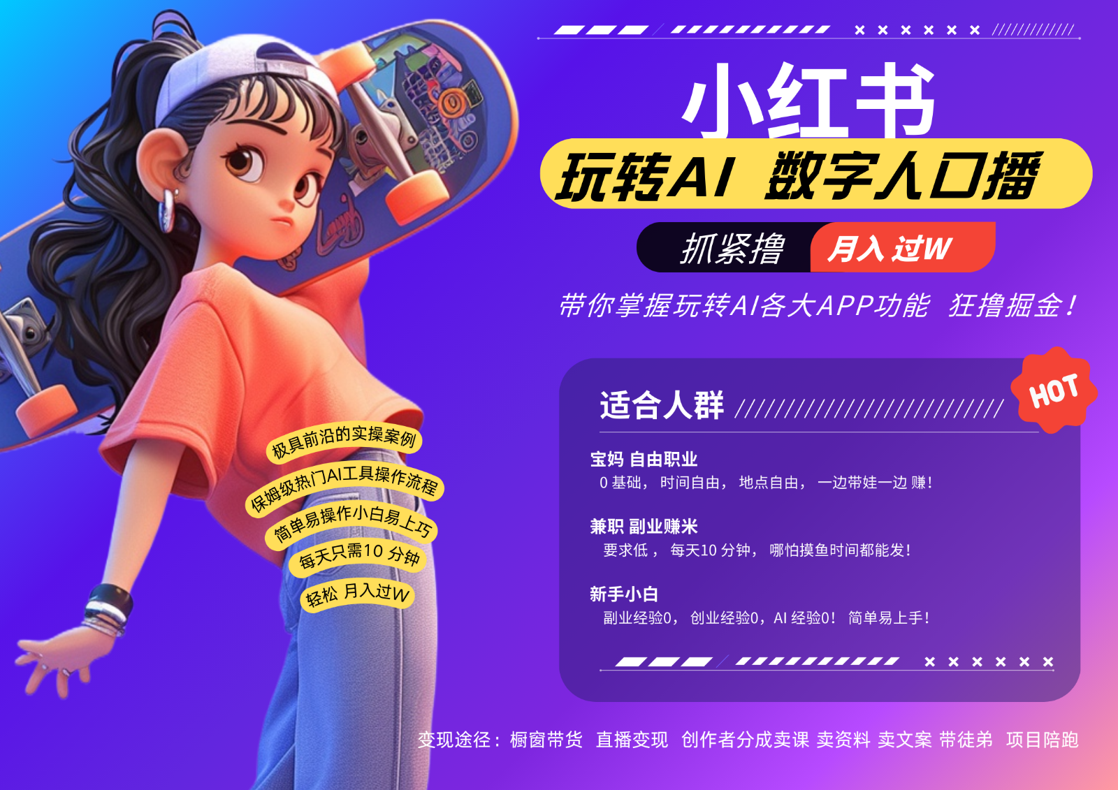小红书数字人暴力起号  AI改写文案 再也不用费劲录口播每天20分钟  流量火爆日入破…-沐颜网创资源