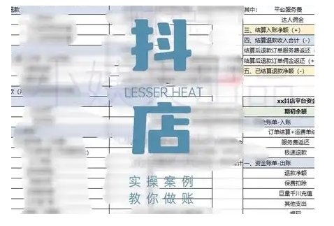 抖店查账攻略大全，全方位解读抖音小店查账的核心逻辑与实际操作诀窍，快速掌握电商财务管理方法-沐颜网创资源