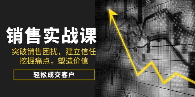 市场销售实战演练课，提升市场销售困惑，拉近关系，发掘困扰，塑造价值，轻轻松松成交客户-沐颜网创资源