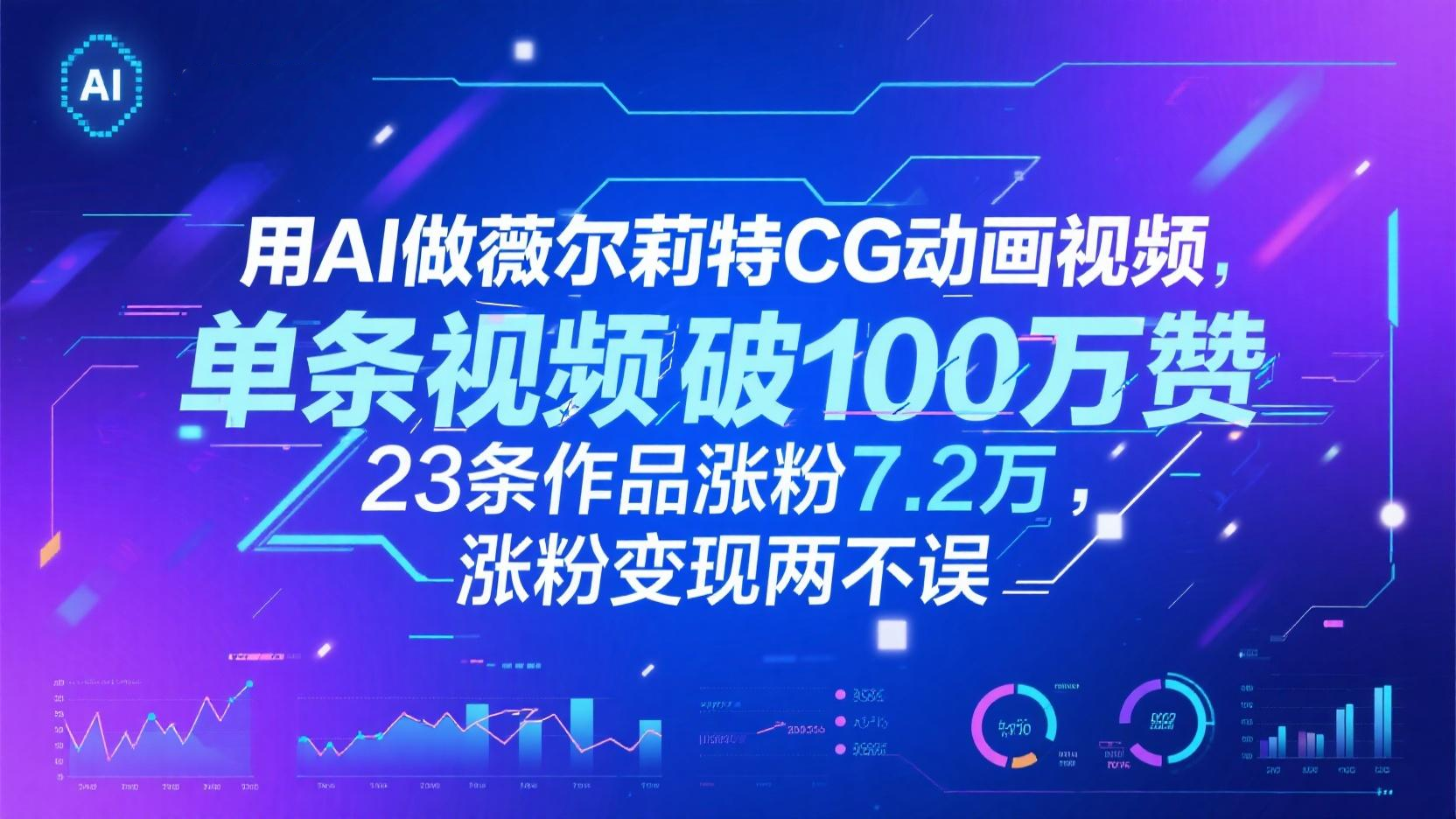 用AI做薇尔莉特CG卡通视频，一条短视频破100万赞，23条著作增粉7.2万，增粉转现都不耽误-沐颜网创资源
