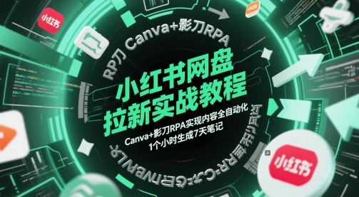 小红书的百度云盘引流实战演练实例教程，Canva 影刀RPA完成具体内容全自动，1小时形成7天手记-沐颜网创资源