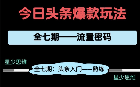 今日头条系列产品全七期新项目拆卸，纯干货，初学者从0-1必经之路全过程，99的人就会踩坑-沐颜网创资源