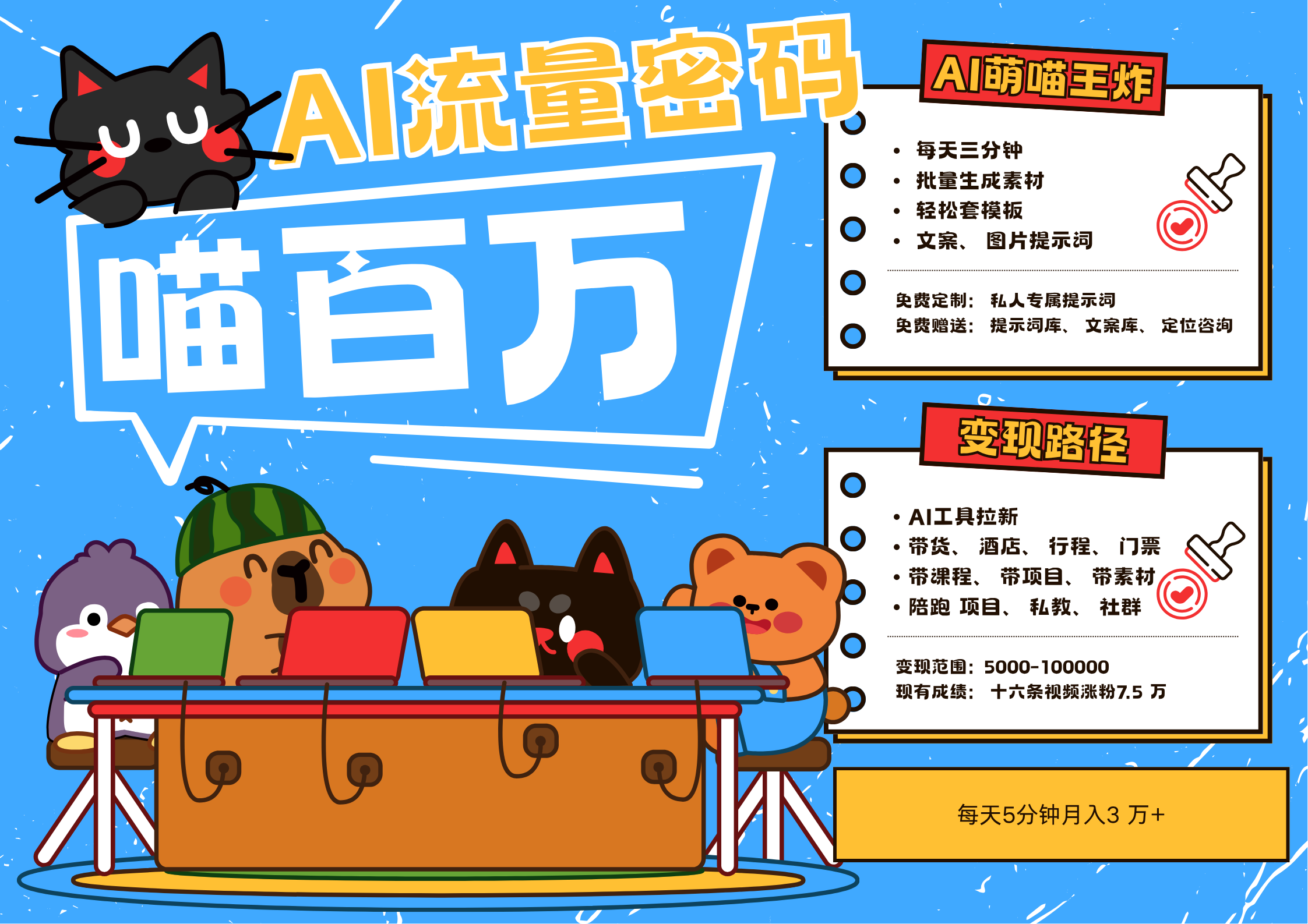 AI 小宠物 旅游，2025最红总流量登陆密码 轻轻松松用AI小宠物做文旅产业账户，N种变现渠道月入五位数-沐颜网创资源