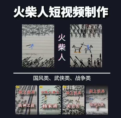 火柴人短视频-纸上谈兵，独一无二的视频展示风格，国风，战争动画，短视频差异化新赛道-沐颜网创资源