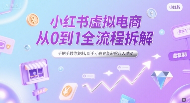 小红书虚拟电商从0到1全流程拆解，手把手教你复制，新手小白也能轻松月入过W-沐颜网创资源